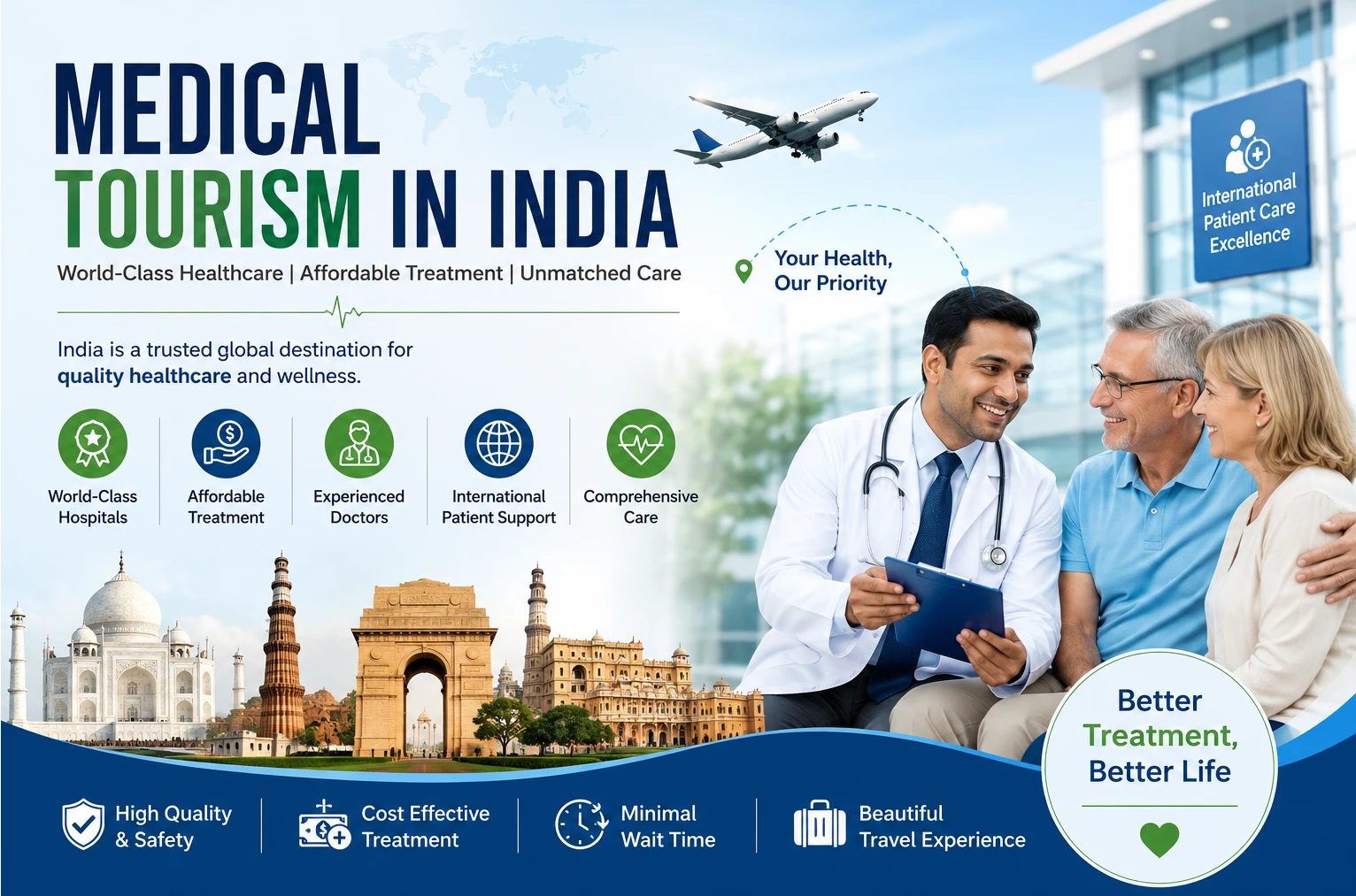 Medical Tourism in India
