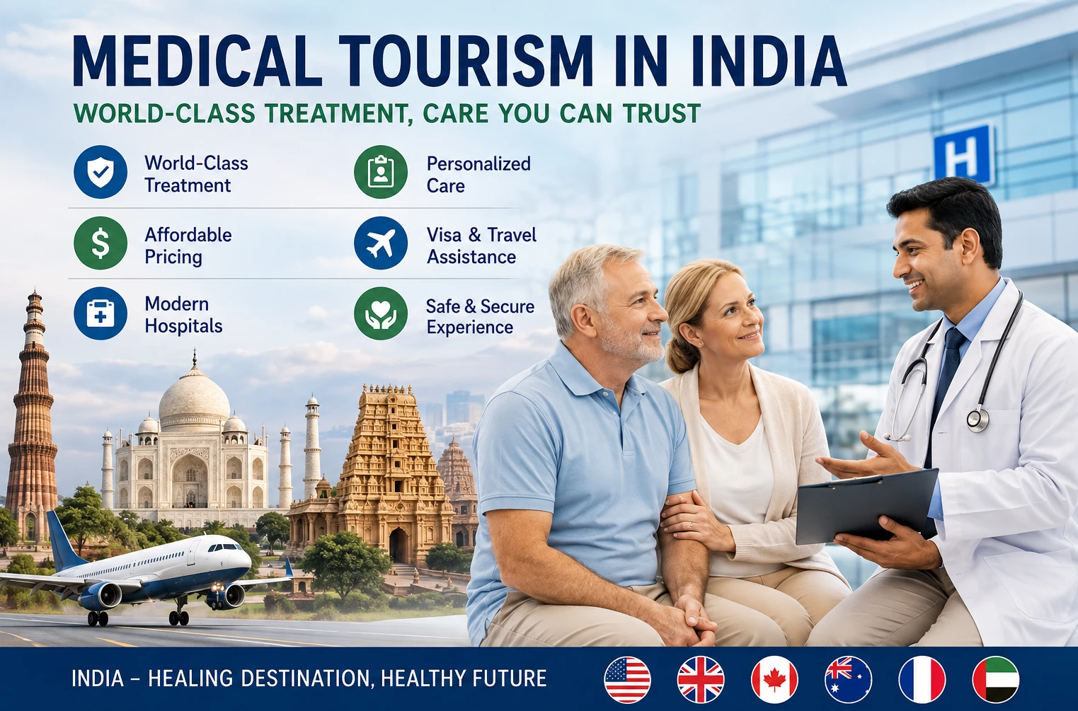 Medical Tourism in India: A Trusted Medical Tour Operator for International Patients